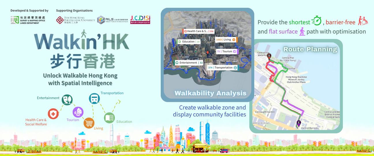 Walkin’HK